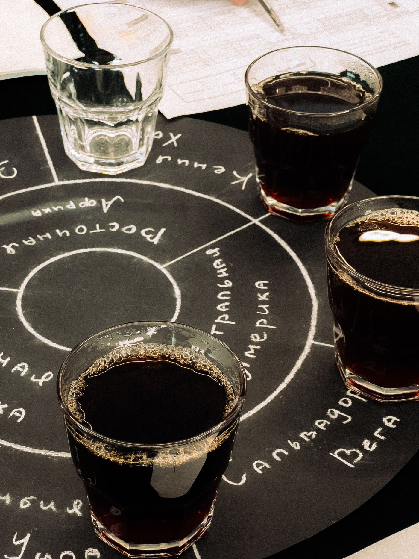 Glazen koffie op een smaakwiel-onderlegger met herkomsten